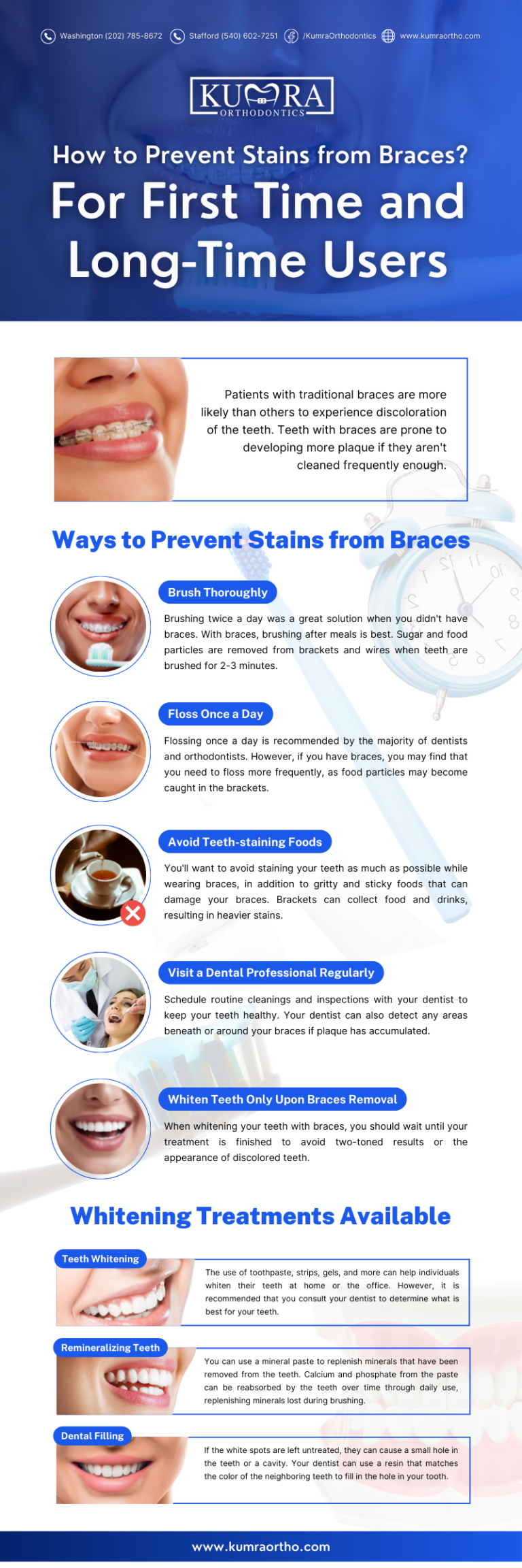 How to Prevent Stains from Braces? For First Time and LongTime Users